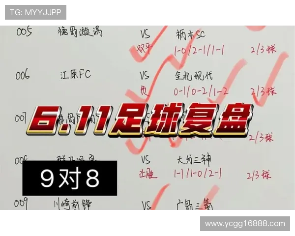 武汉足球队与成都足球队赛后复盘分析个人能力对比及战术影响 武汉足球队与成都足球队赛后复盘分析个人能力对比及战术影响