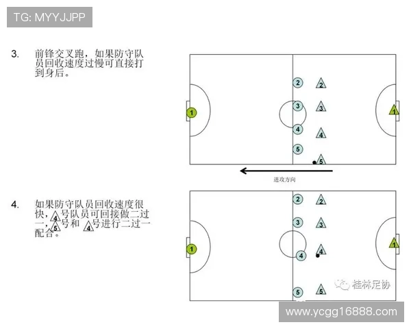 重庆足球队挑战赛战术分析与表现评估全面解读