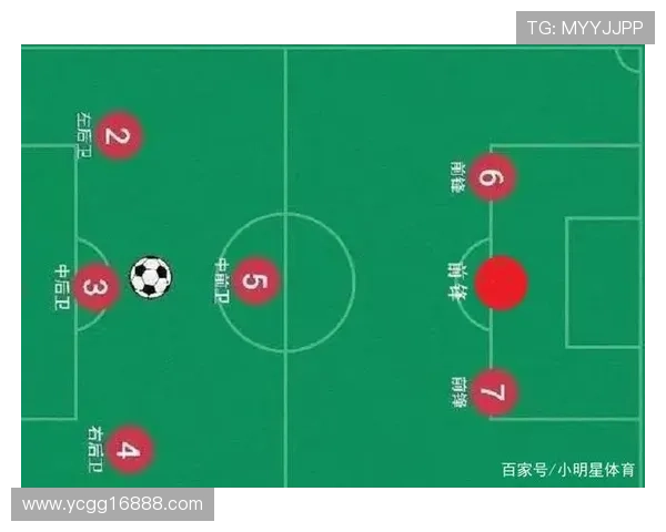 广州足球队灵活性分析:战术调整与比赛表现的深度探讨 广州足球队灵活性分析:战术调整与比赛表现的深度探讨