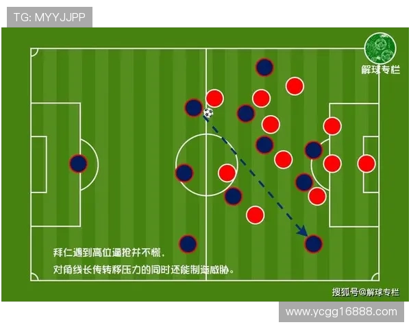 成都与重庆足球队赛后复盘分析灵活性表现与战术对比